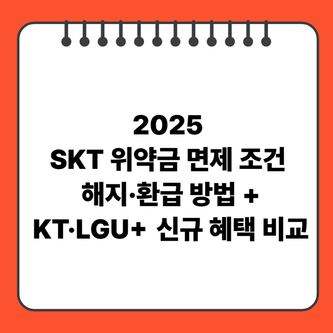 2025 SKT 위약금 면제 조건 해지&middot;환급 방법 + KT&middot;LGU+ 신규 혜택 비교