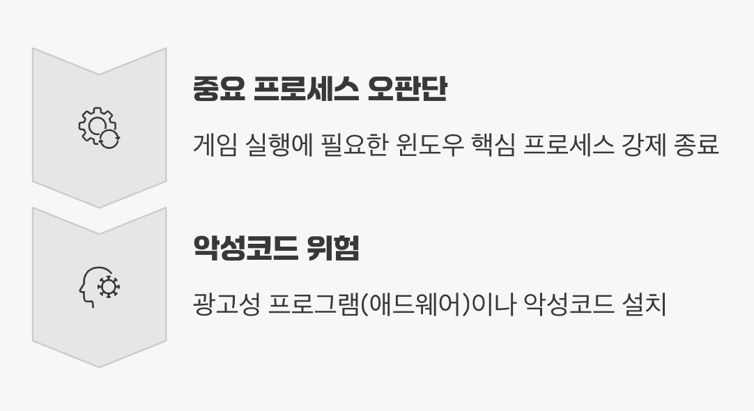 오히려 독이 되는 이유