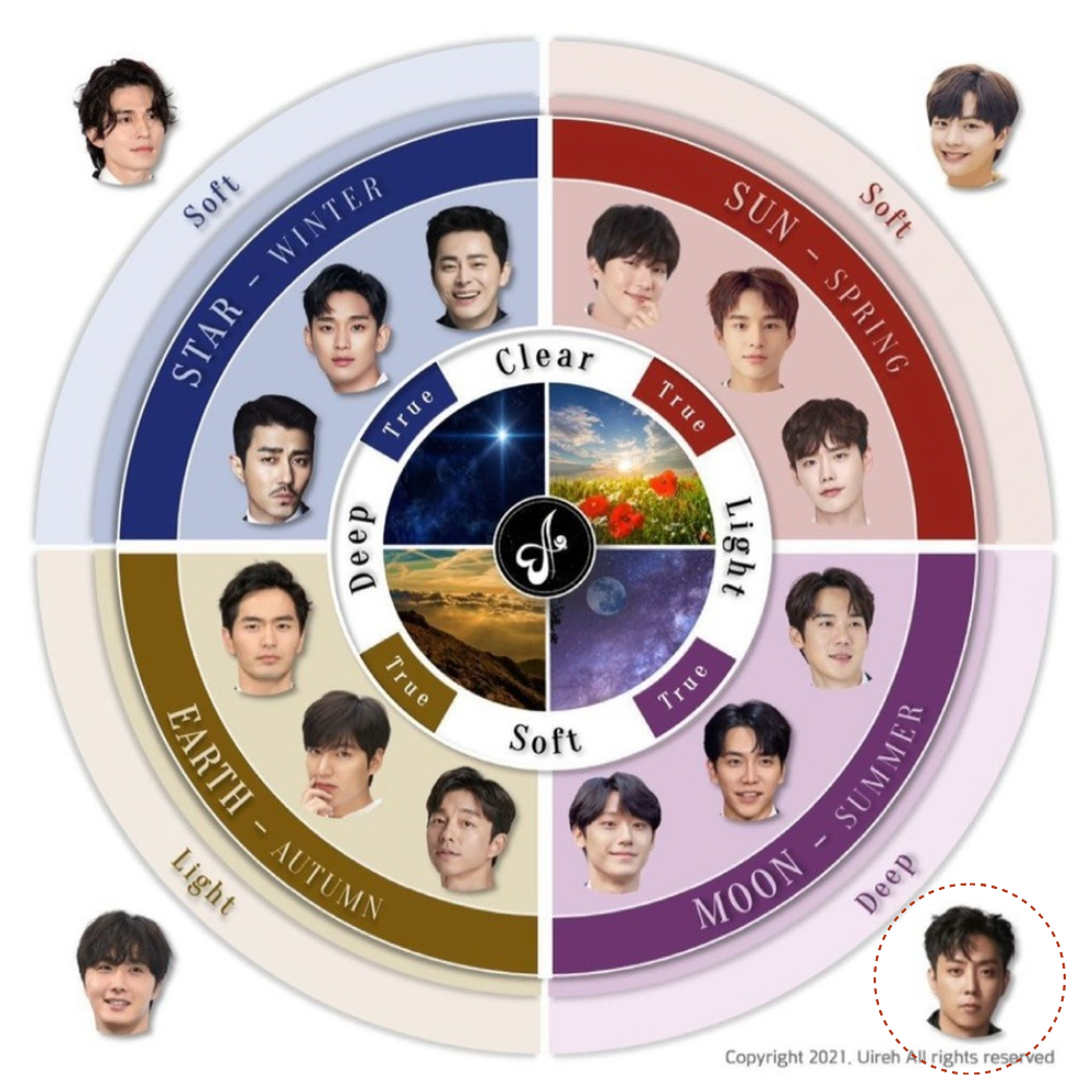 유이레컬러 16타입_여름 딥 타입