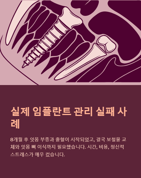 실제 임플란트 관리 실패 사례