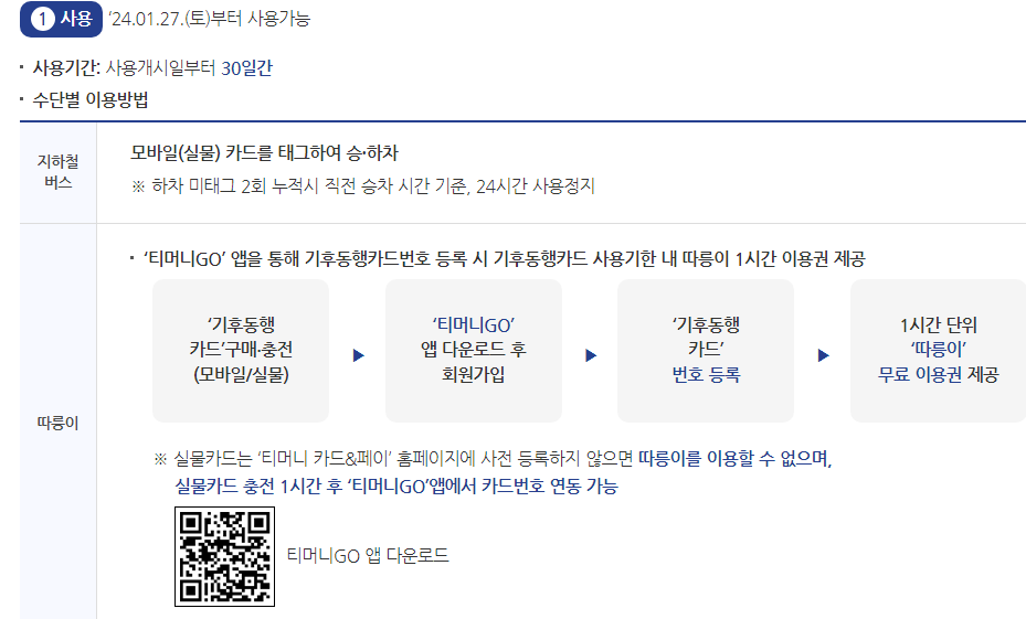 2024 기후동행카드 사용 및 환불