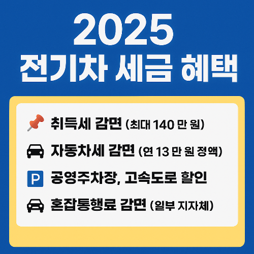 전기차 세금 혜택