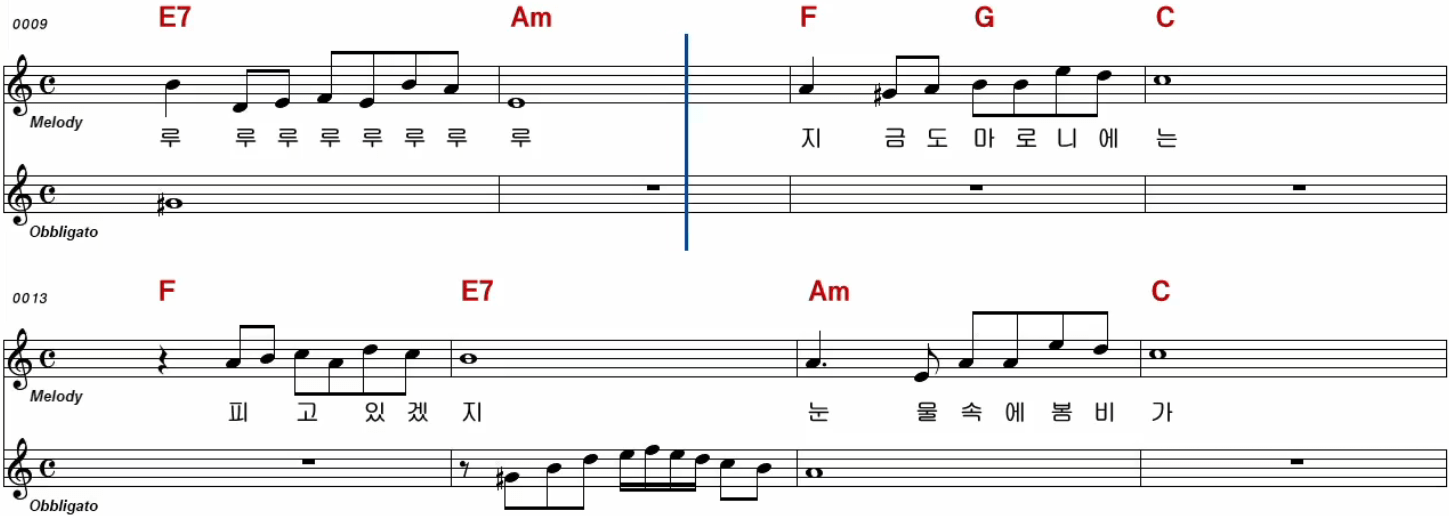 박건 그 사람 이름은 잊었지만 악보