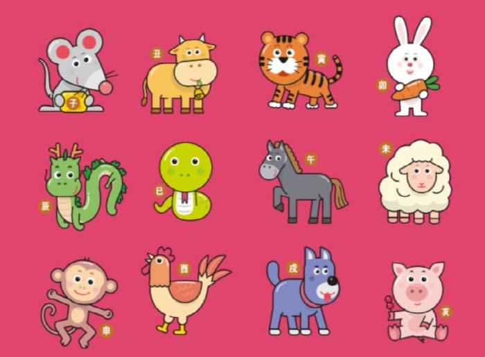 띠별궁합알아보기