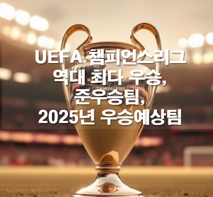 UEFA 챔피언스리그 역대 최다 우승,준우승팀,2025년 우승예상팀