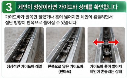 체인이 정상이라면 가이드바 편마모를 확인합니다