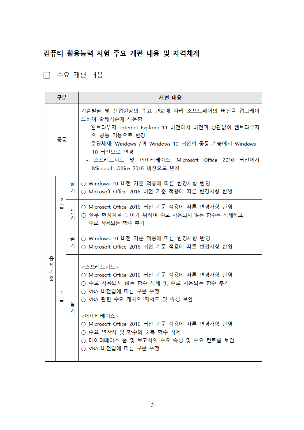 컴퓨터활용능력시험-주요개편사항