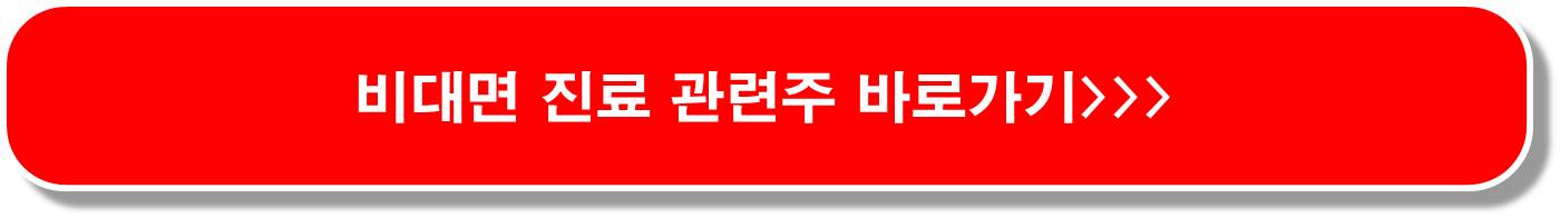 비대면-진료-관련주-5종목-투자-주목-의료-접근성-향상