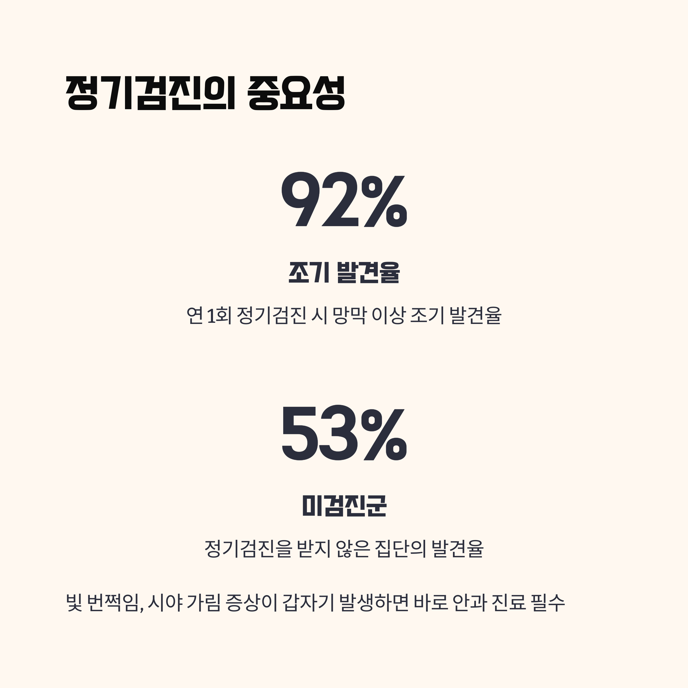 연 1회 정기검진, 조기 대응의 골든타임