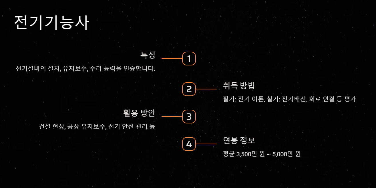50대 남자 자격증 추천 TOP 5: 실무 중심 자격증으로 제2의 인생 준비하기
