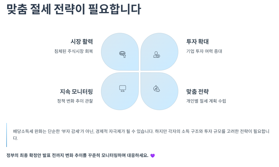 맞춤 절세 전략이 필요합니다
