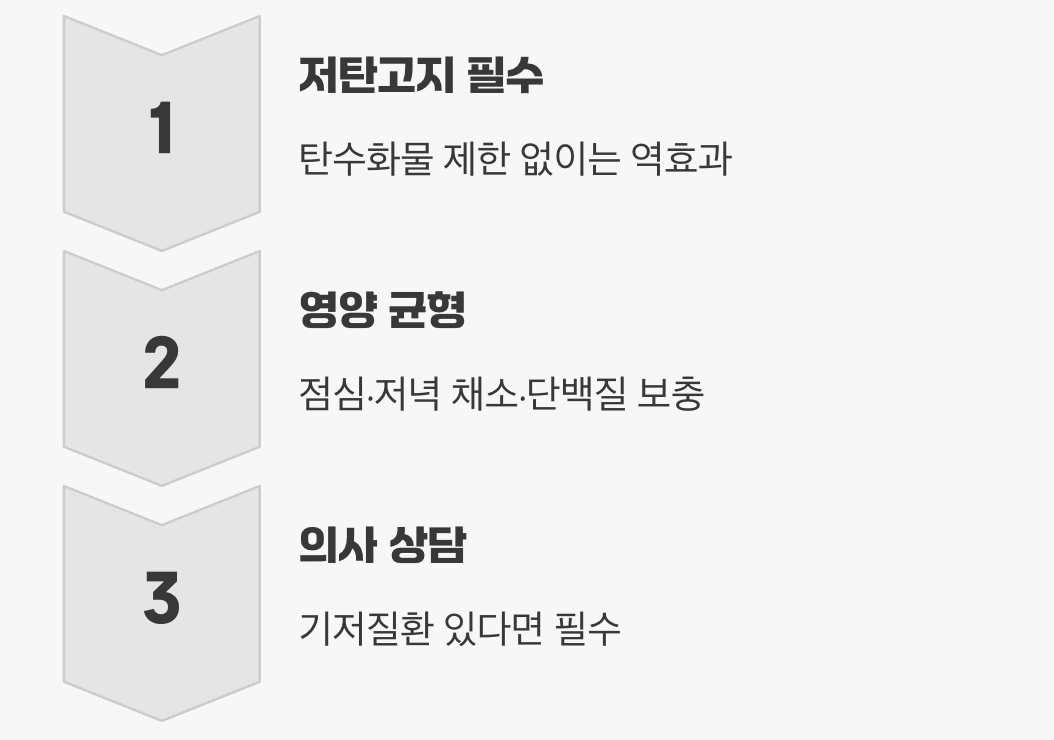 이것만은 알고 시작하세요 (주의사항)