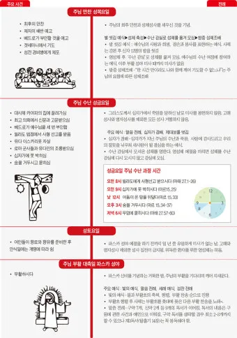 천주교 2025년 성주간 예수님의 수난 사랑_5