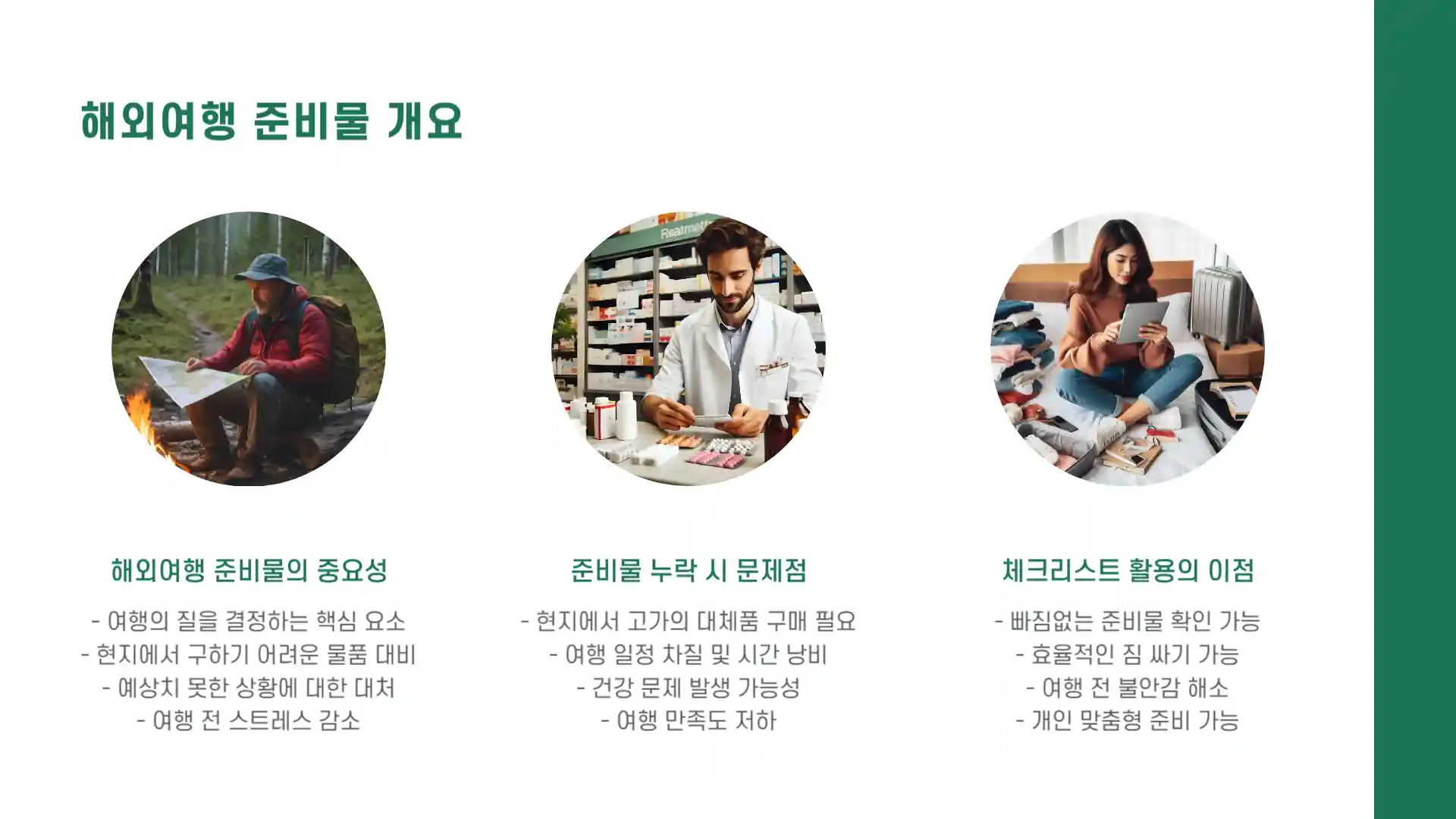 해외 여행 준비물 체크리스트