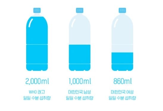 링티효능