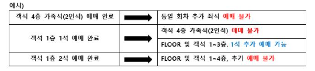 임영웅-리사이틀-예매-주의사항