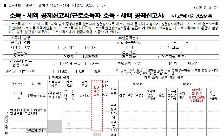 결혼세액공제 서류