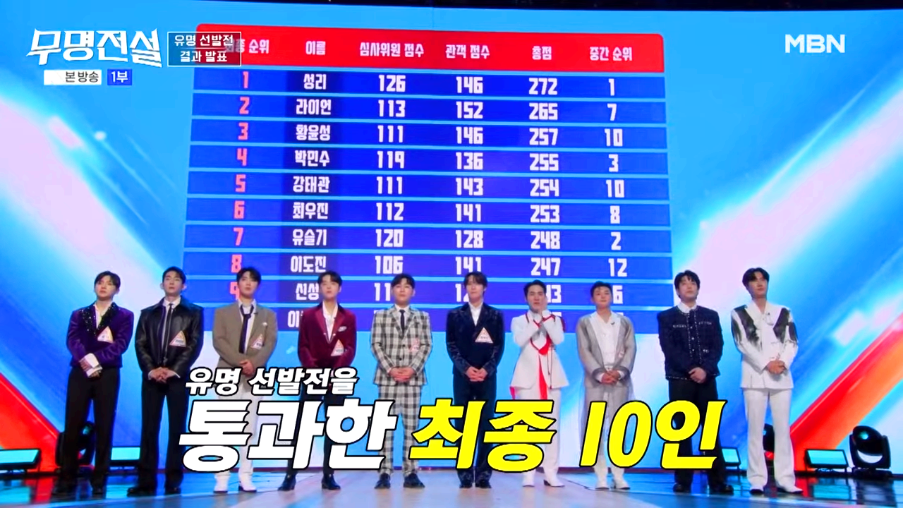 무명전설