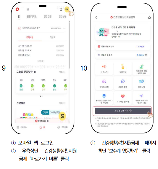 건강생활실천지원금제 로그인 걸음 수 연동 방법