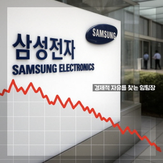 삼성전자 기업 이미지