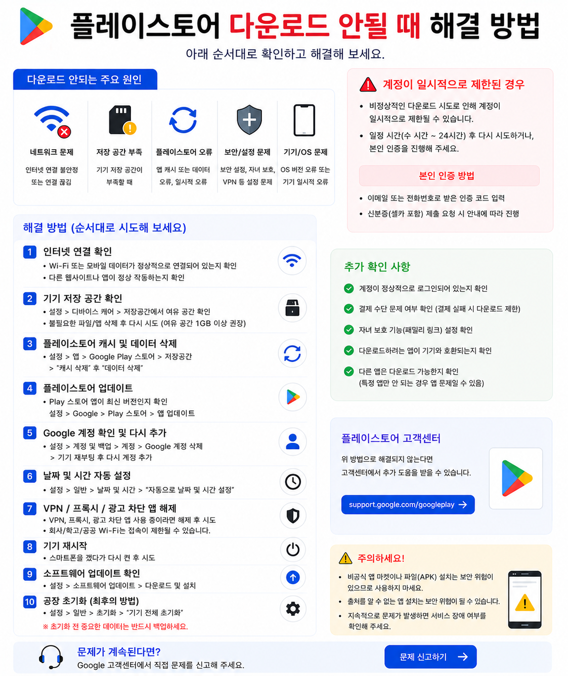 플레이스토어다운로드안됨