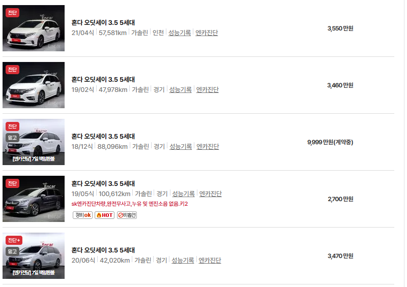 혼다 오딧세이 중고차 가격 시세표 유지비