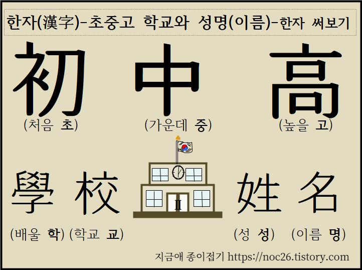 초 중 고 한자를 적어보기 쉽게 하기 위하여 큰 글씨로 먼저 적어봅니다.