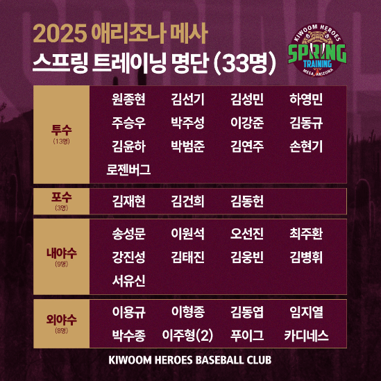 스프링캠프명단