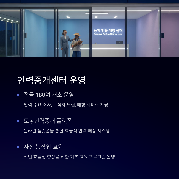 인력중개센터 운영