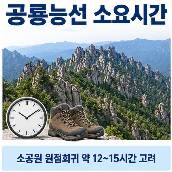 공룡능선 소요시간 문구와 설악산 암릉 능선을 배경으로 한 대표 인포그래픽