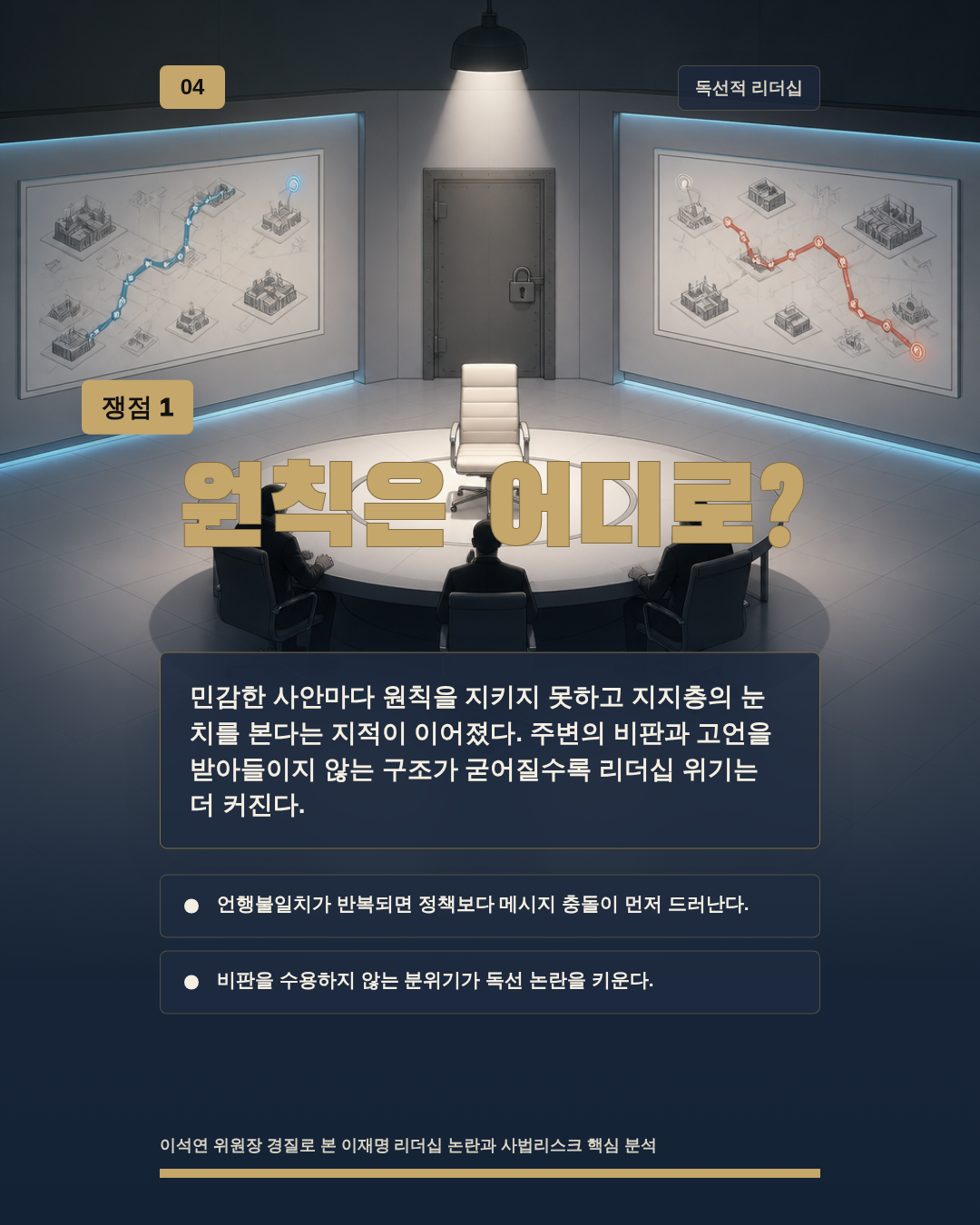 원칙은 어디로?