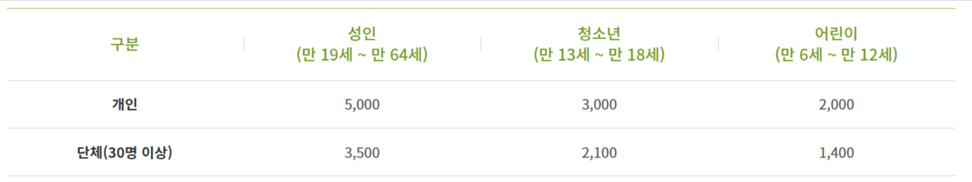 서울식물원 무료입장