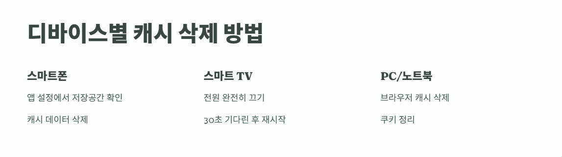 넷플릭스 오류코드 e100 즉시해결 3