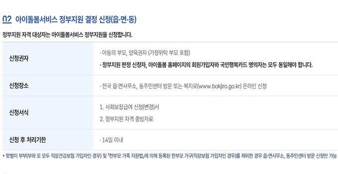 남양주시 아이돌봄 지원사업 신청방법