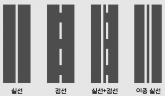 실선 차선변경
