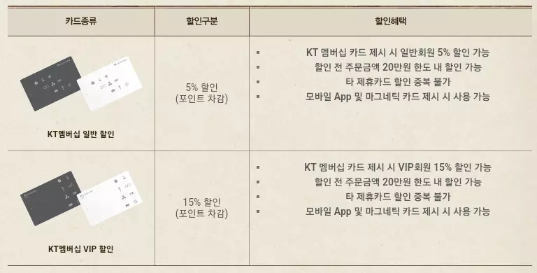 빕스(VIPS)+통신사+제휴할인+KT
