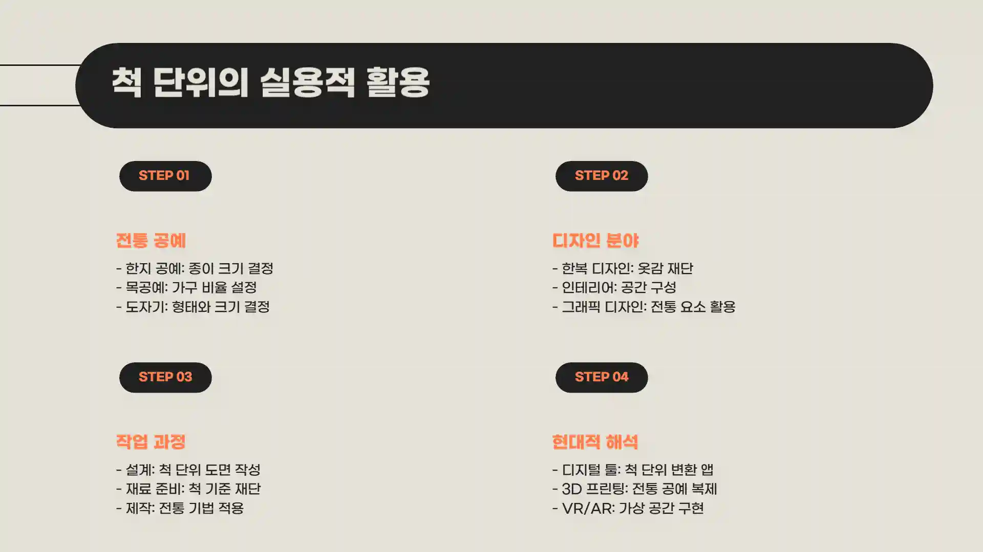 1척은 몇센티