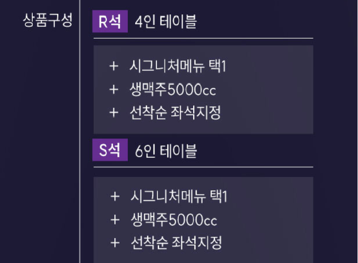 인천 송도 맥주축제 상품구성