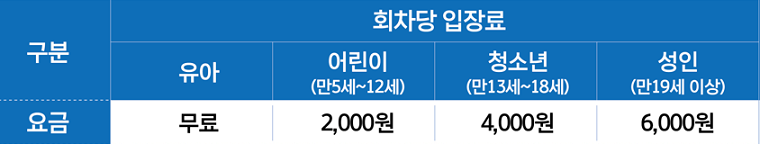 물놀이장요금안내