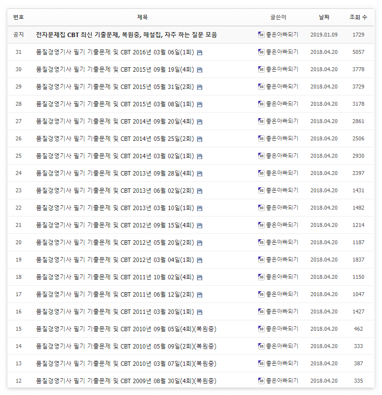 품질경영기사 기출문제