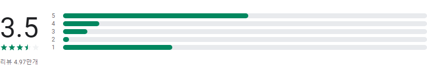 증명사진 편집기 앱, 신분증 사진 만들기, 여권 사진 만들기