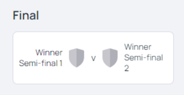 UEFA 챔피언스리그 결승전 홈팀 추첨 결과