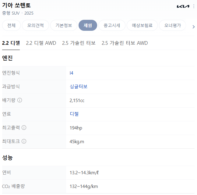 쏘렌토 제원