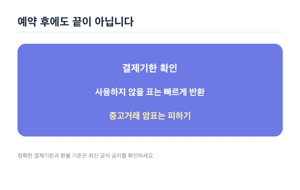 기차표 예매 시 주의사항!