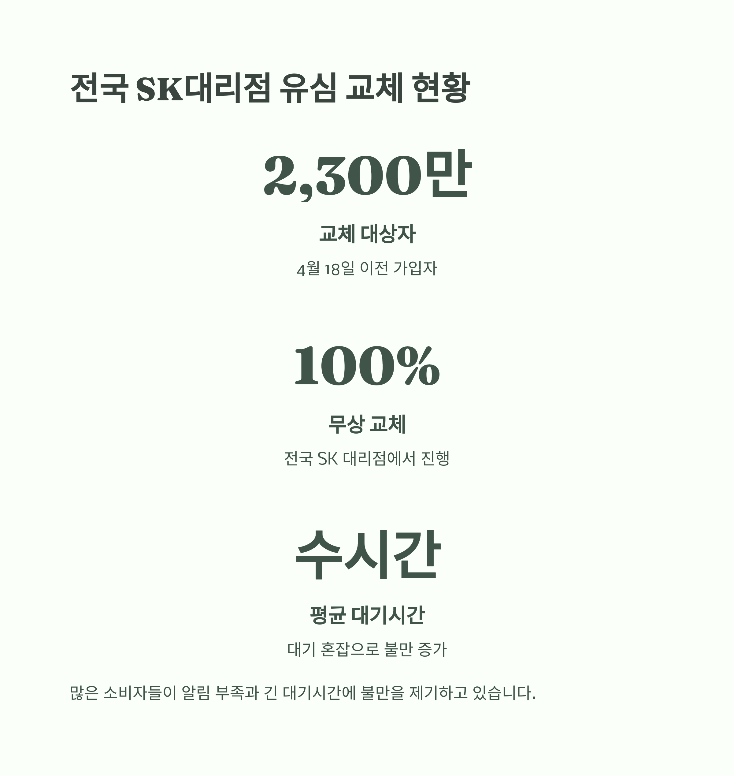 2025년 sk 유심 해킹 사건: 대응 방안