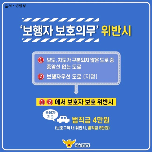 보행자 보호의무 위반시 범칙금을 나타낸 이미지입니다.