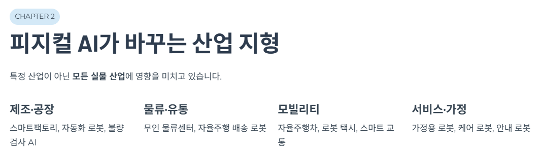 피지컬 AI가 바꾸는 산업 지형