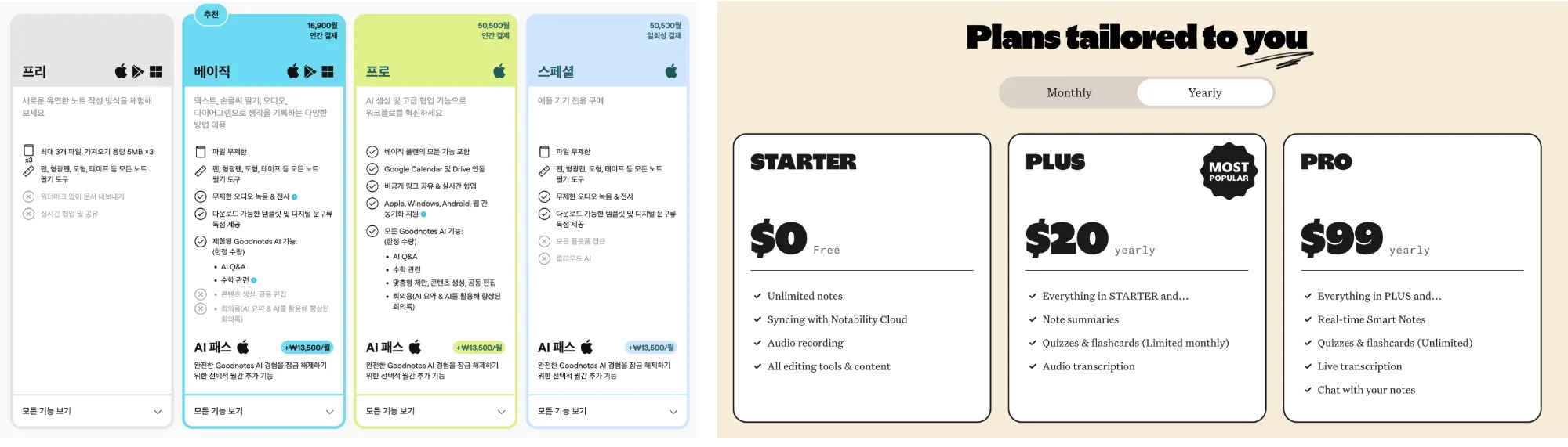 아이패드 다이어리 꾸미기: GoodNotes vs 노타빌리티 비교 (가격 포함) 관련 사진