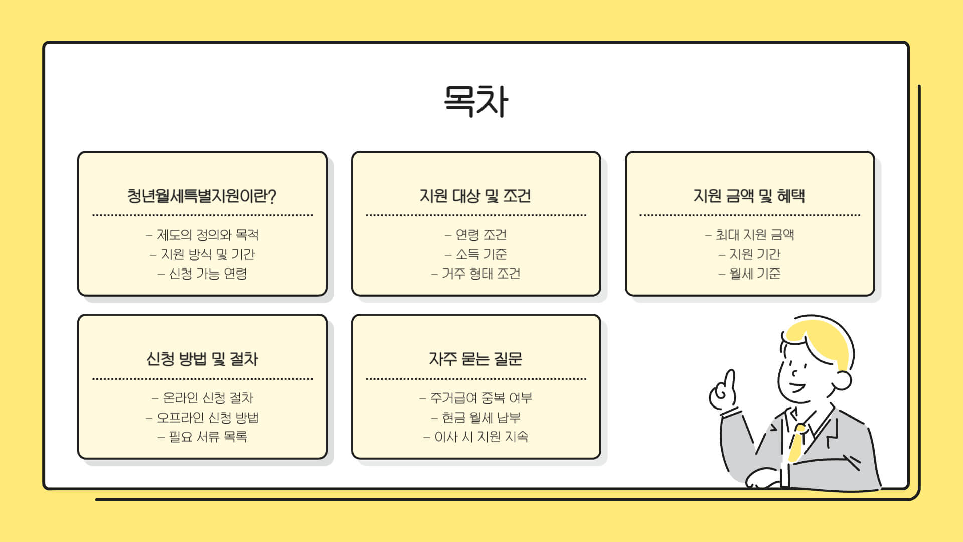 청년월세 특별지원 신청방법