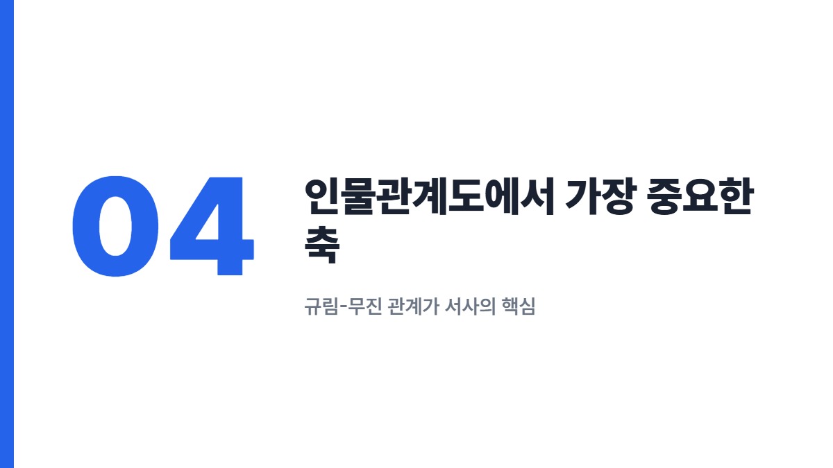 인물관계도에서 가장 중요한 축 — 규림-무진 관계가 서사의 핵심